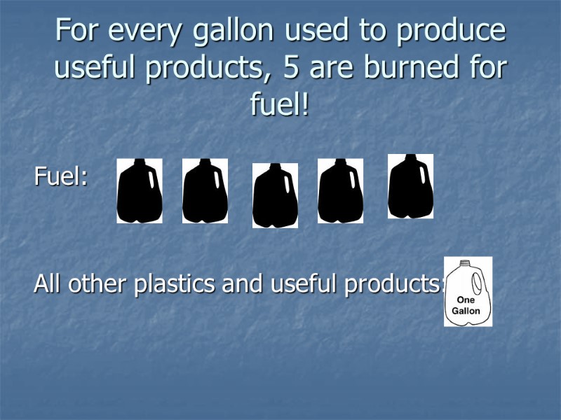 For every gallon used to produce useful products, 5 are burned for fuel! 